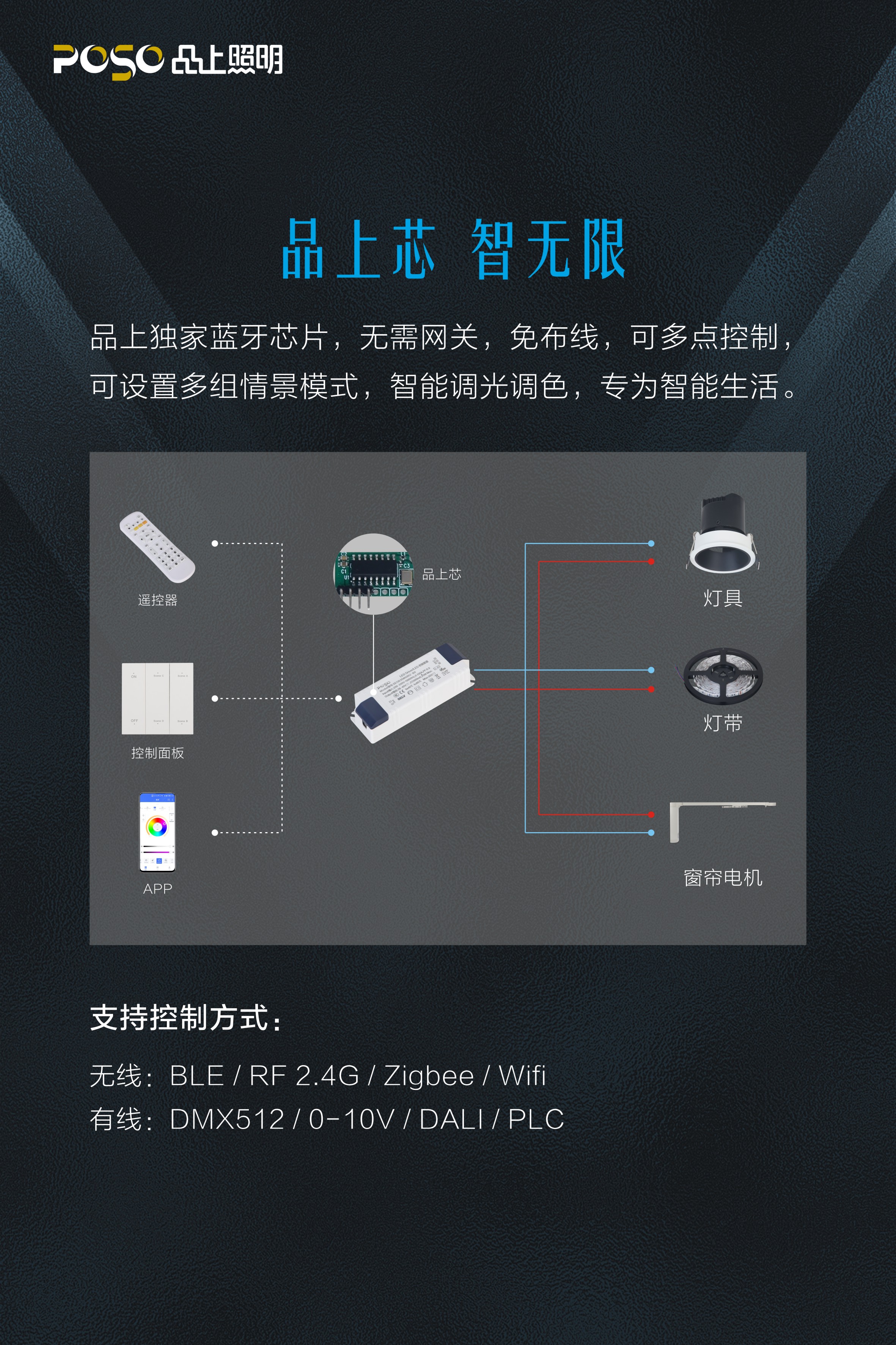 方格射燈微信-2