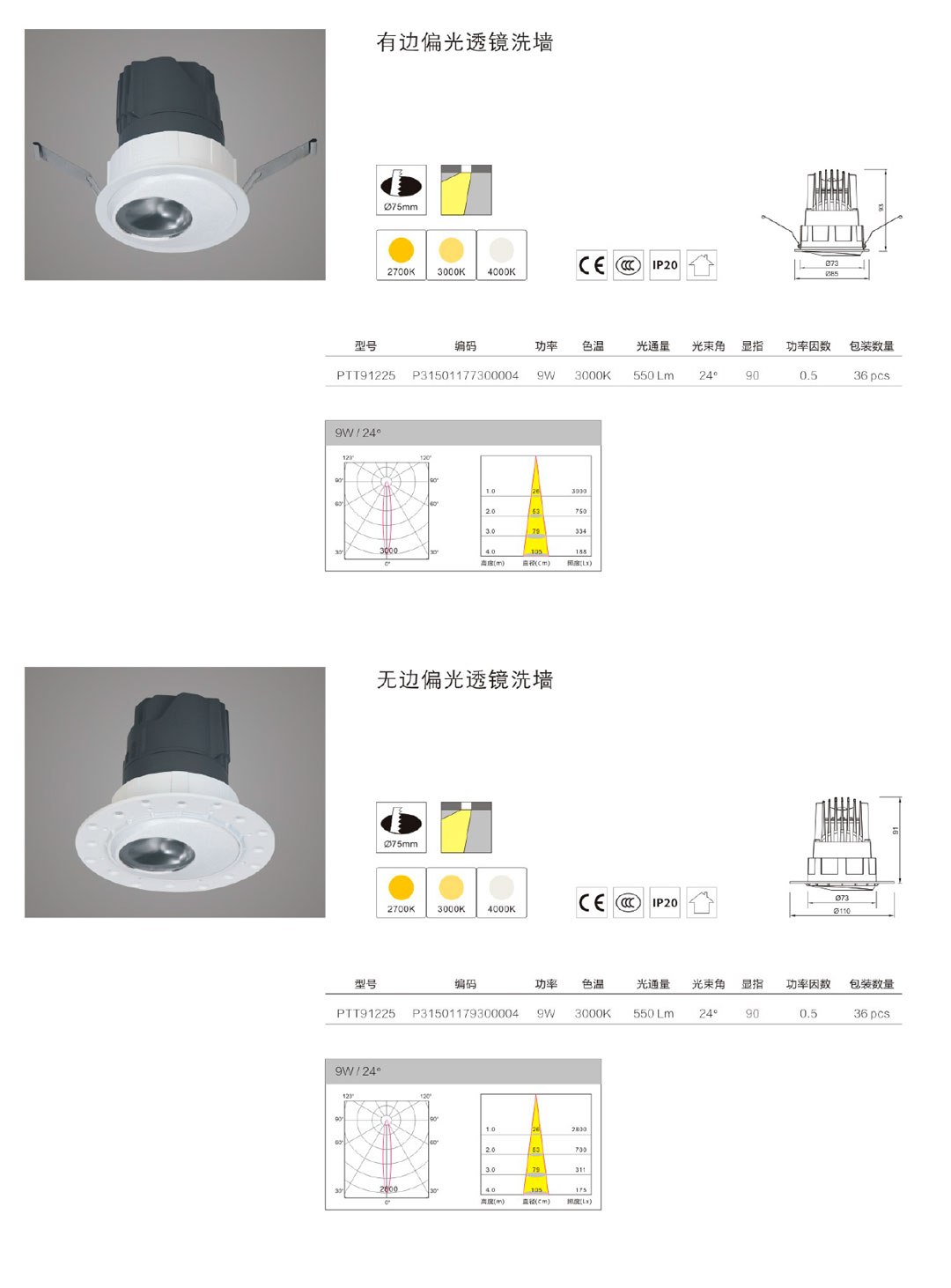 Carb洗墻燈-8