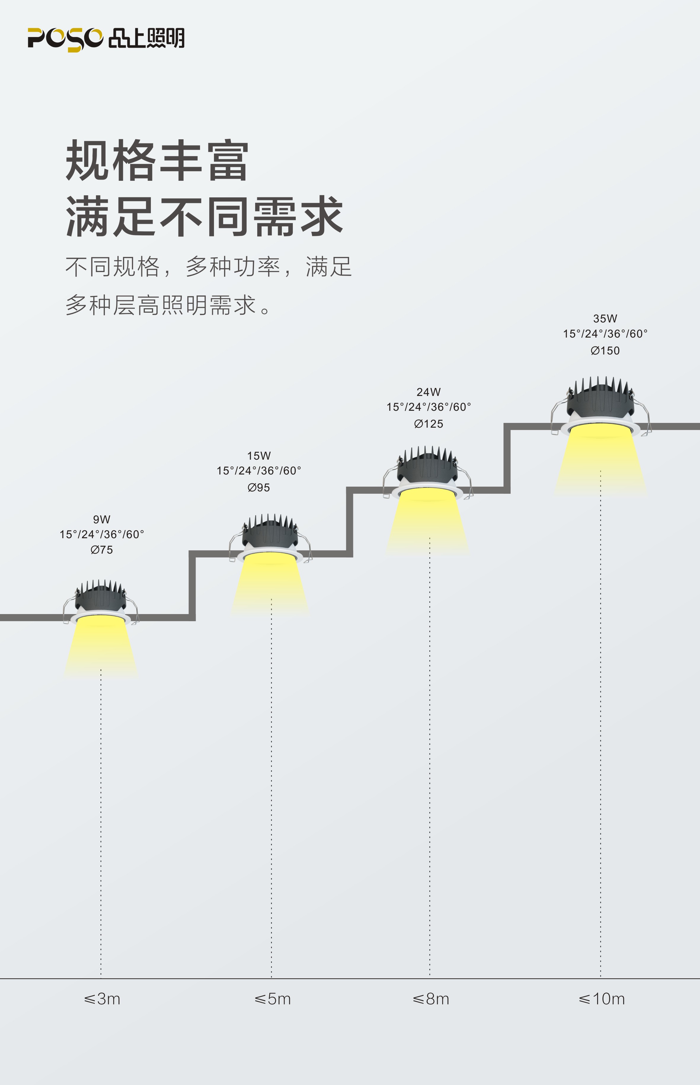 慕一筒燈微信-02